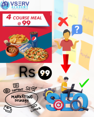 Blog Images